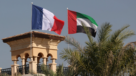 Repartition de l'imposition dans la convention fiscale FRANCE - UAE